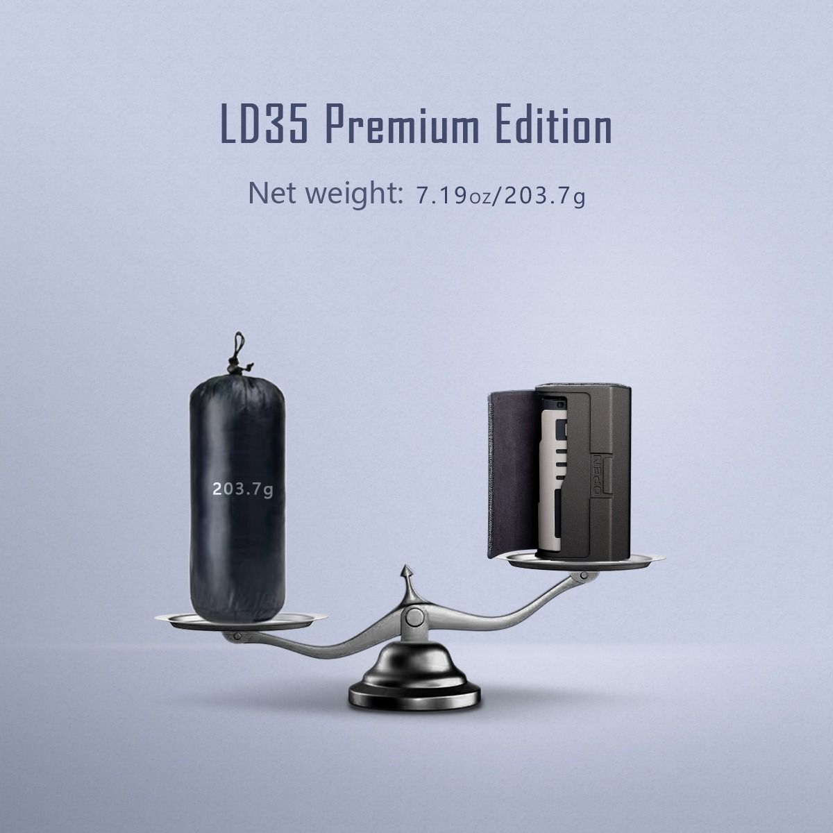 IMALENT LD35: Výkonné EDC svietidlo 1200 lúmenov, USB-C dobíjacie a kompaktné.