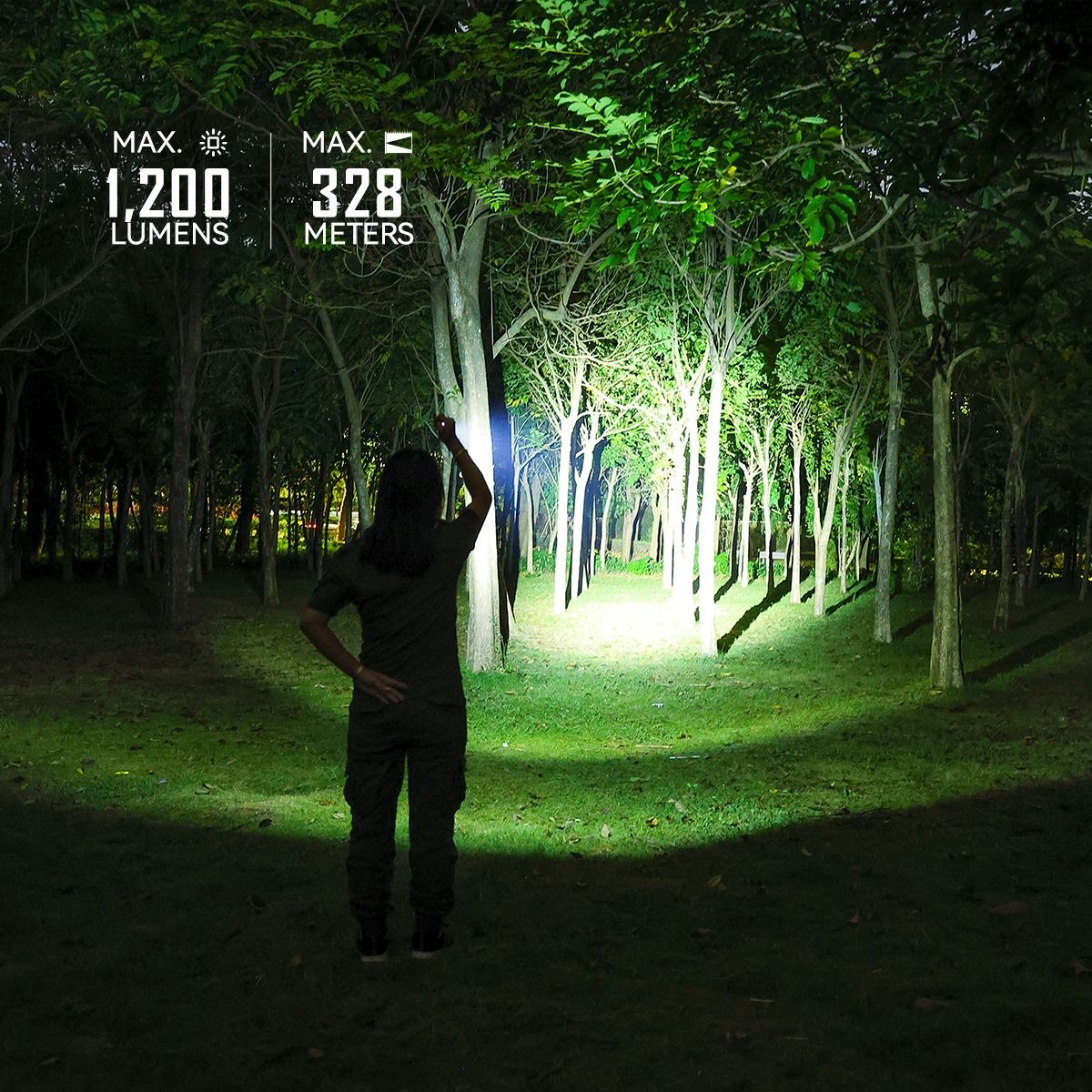 IMALENT LD35: Výkonné EDC svietidlo 1200 lúmenov, USB-C dobíjacie a kompaktné.