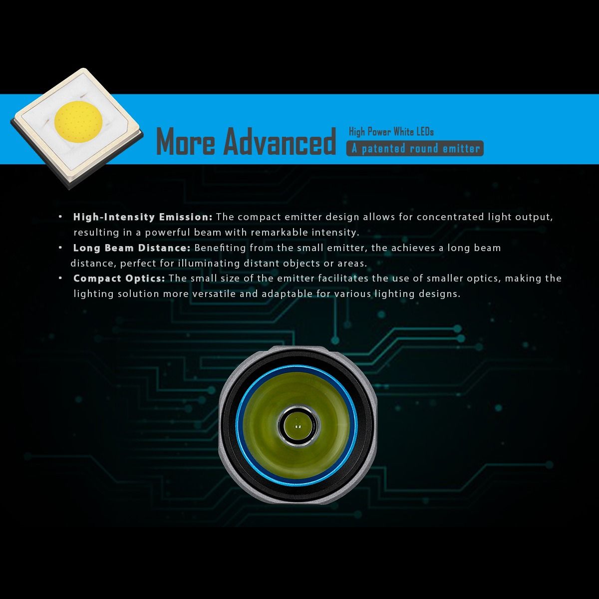 IMALENT LD35: Výkonné EDC svietidlo 1200 lúmenov, USB-C dobíjacie a kompaktné.