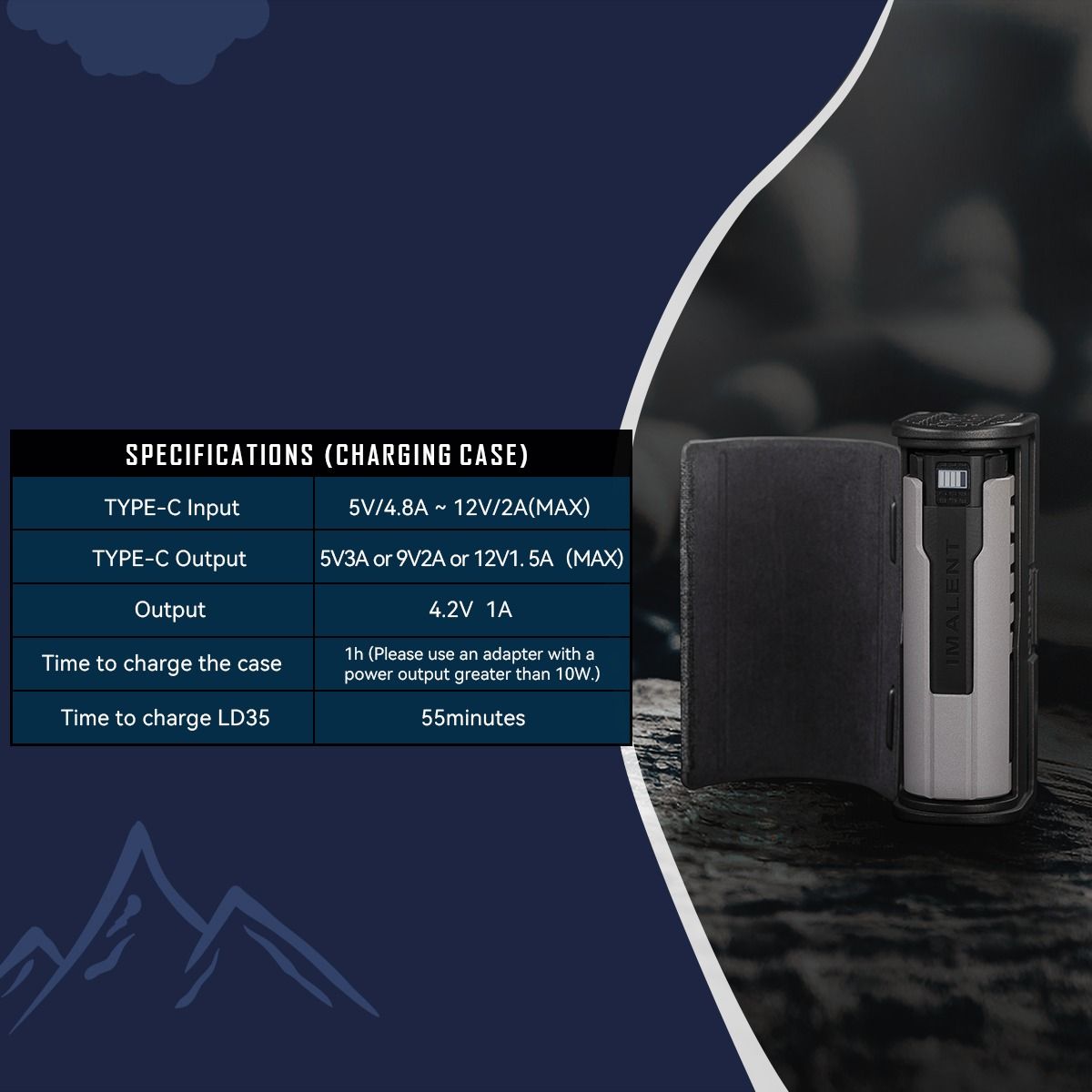 IMALENT LD35: Výkonné EDC svietidlo 1200 lúmenov, USB-C dobíjacie a kompaktné.