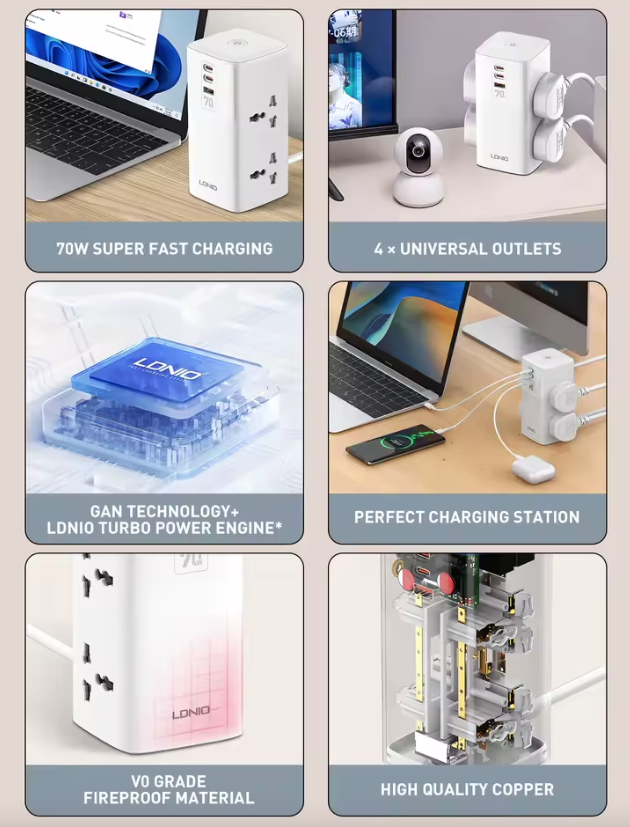 LDNIO Tower Multi Tap Cube Napájacia lišta so zásuvkami 70W Nabíjacie stanice 4 zásuvky Sieťový filter UK US EU Typ zástrčky na univerzálny adaptér