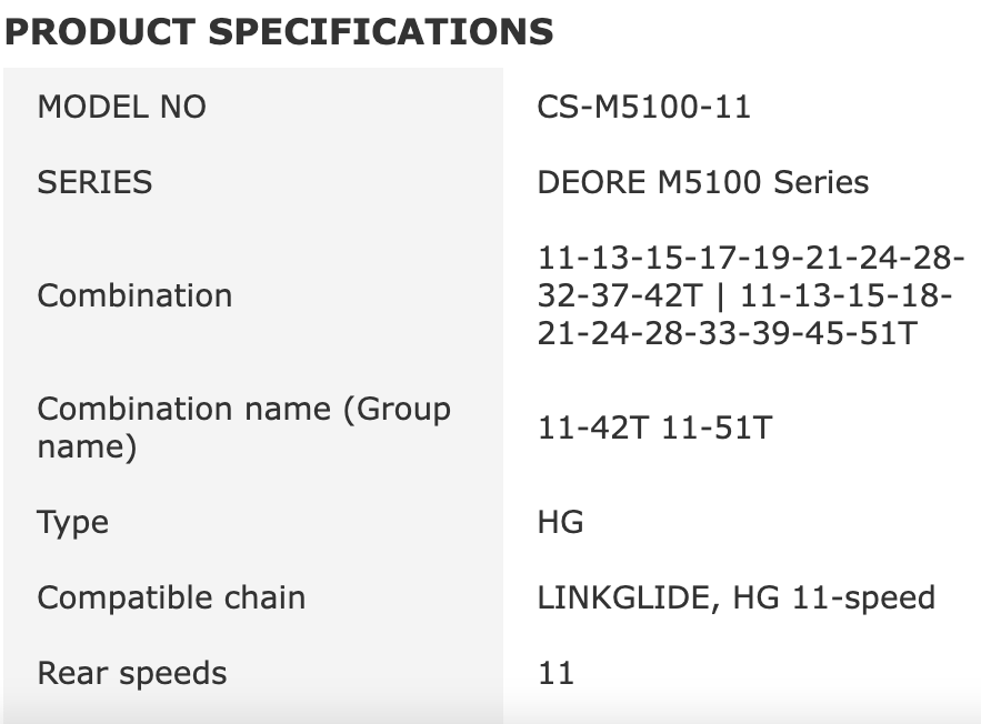 Shimano Deore CS M5100 MTB 11-rýchlostné kazetové ozubené koleso 11-51T pre horskú cyklistiku a výkon