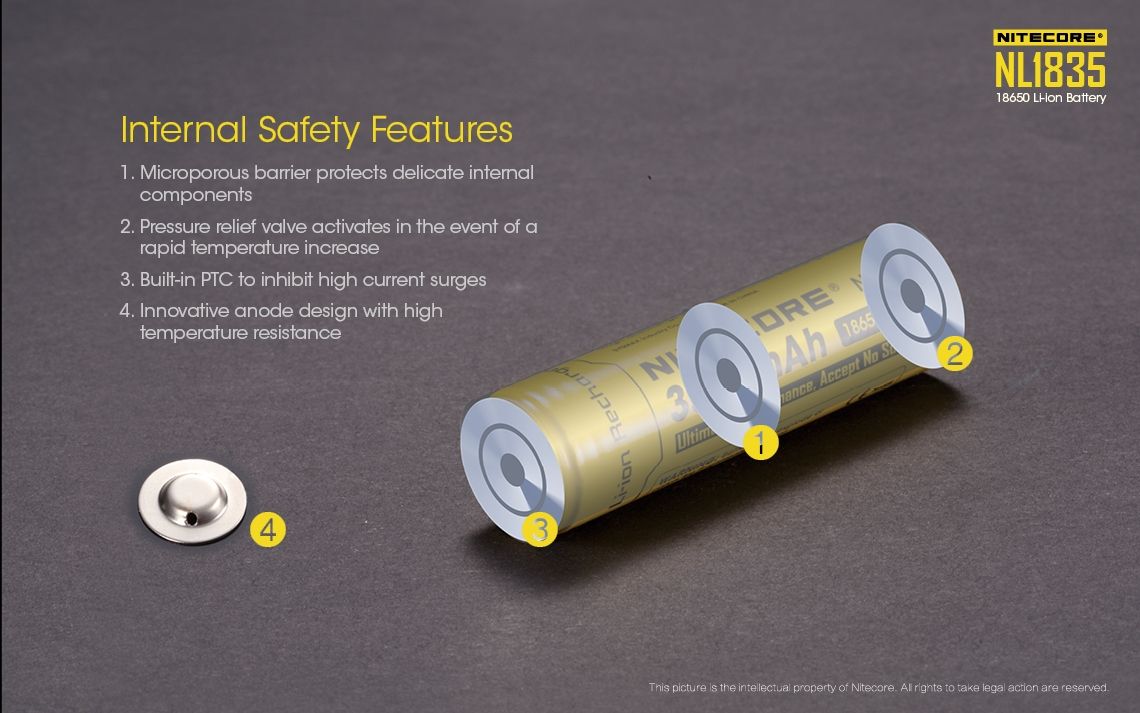 Nitecore 18650 NL1835 3500mAh Li-ion nabíjateľná batéria pre dlhotrvajúci výkon a spoľahlivý výkon