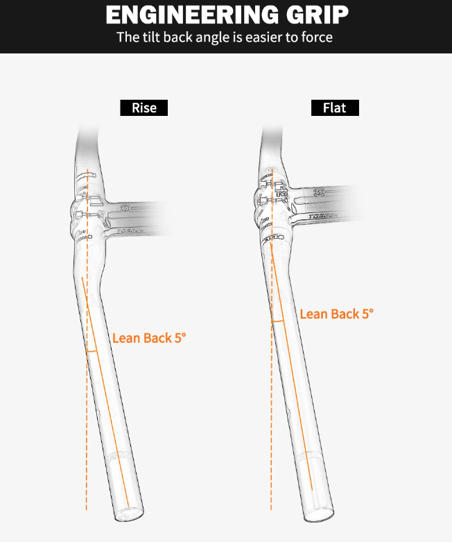 TOSEEK ZF-ONE MTB Carbonové riadidlá 31.8mm Ľahké Matná čierna 580mm 760mm Ergonomický dizajn Prémiová kvalita