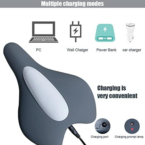 Zariadenie na Kegelove cviky pre ženy/mužov. Posilnenie panvového dna, koniec inkontinencie!