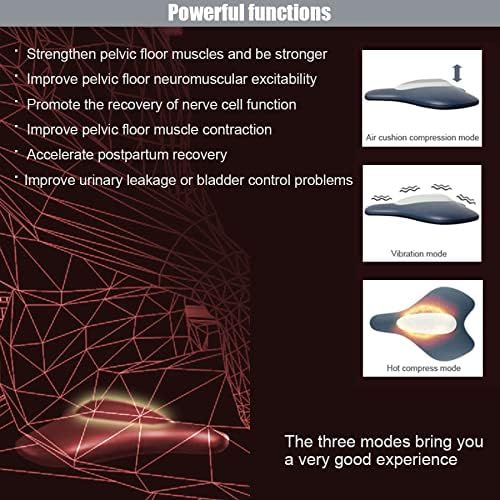 Zariadenie na Kegelove cviky pre ženy/mužov. Posilnenie panvového dna, koniec inkontinencie!