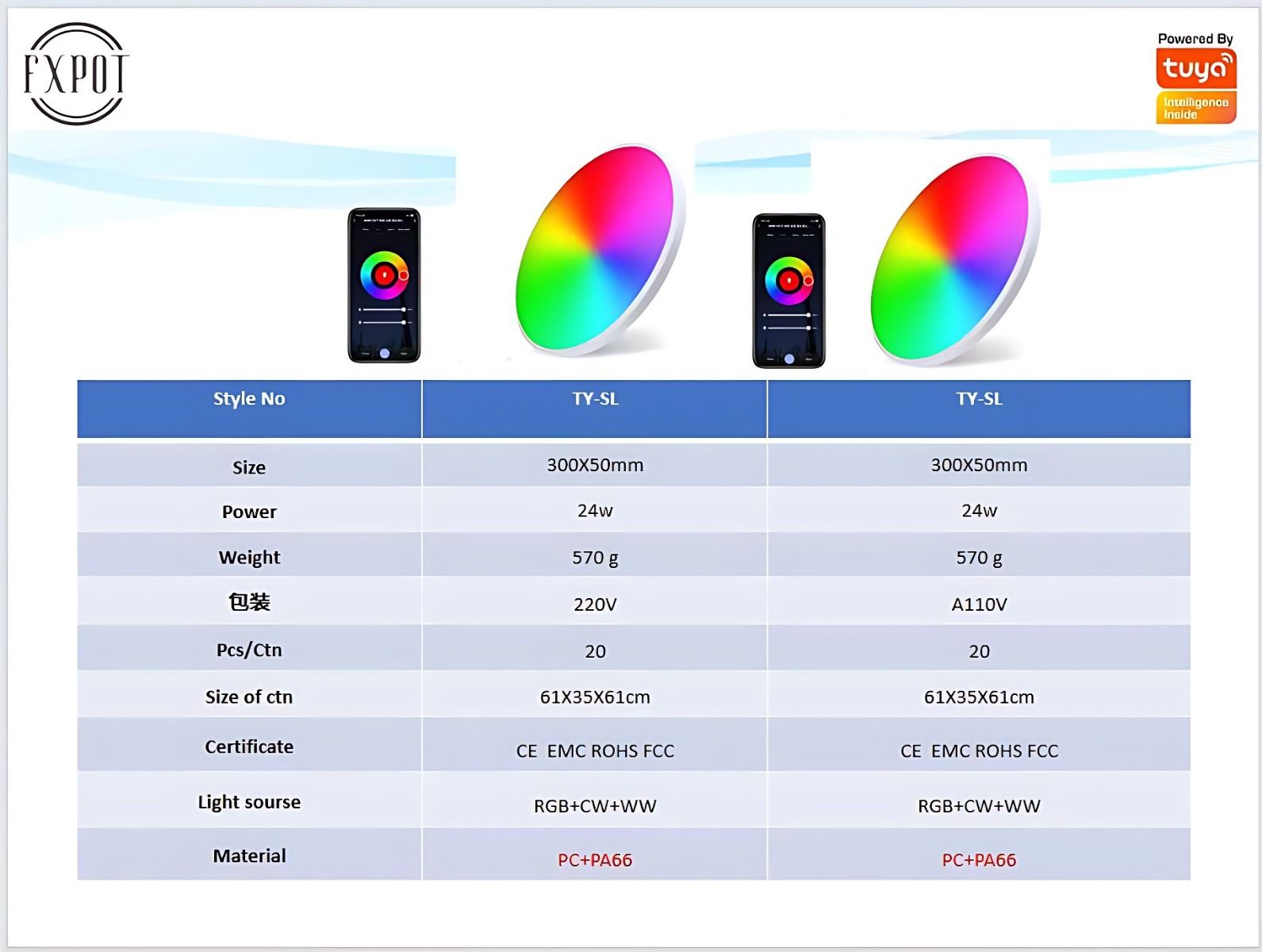 Moderné 24W Tuya Zigbee Inteligentné stropné svietidlo Wifi RGBCW pre Inteligentnú domácnosť s Alexa