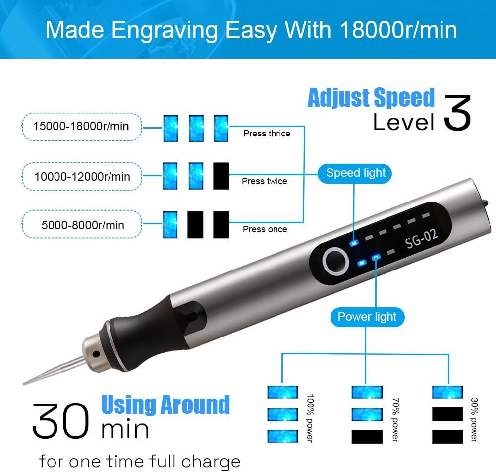 USB nabíjateľné gravírovacie pero s 35 bitmi, mini elektrický gravírovací stroj na leptanie, bezdrôtové rotačné nástroje na gravírovanie šperkov, kameňa, kovu, plastu, dreva, živice a modelov.
