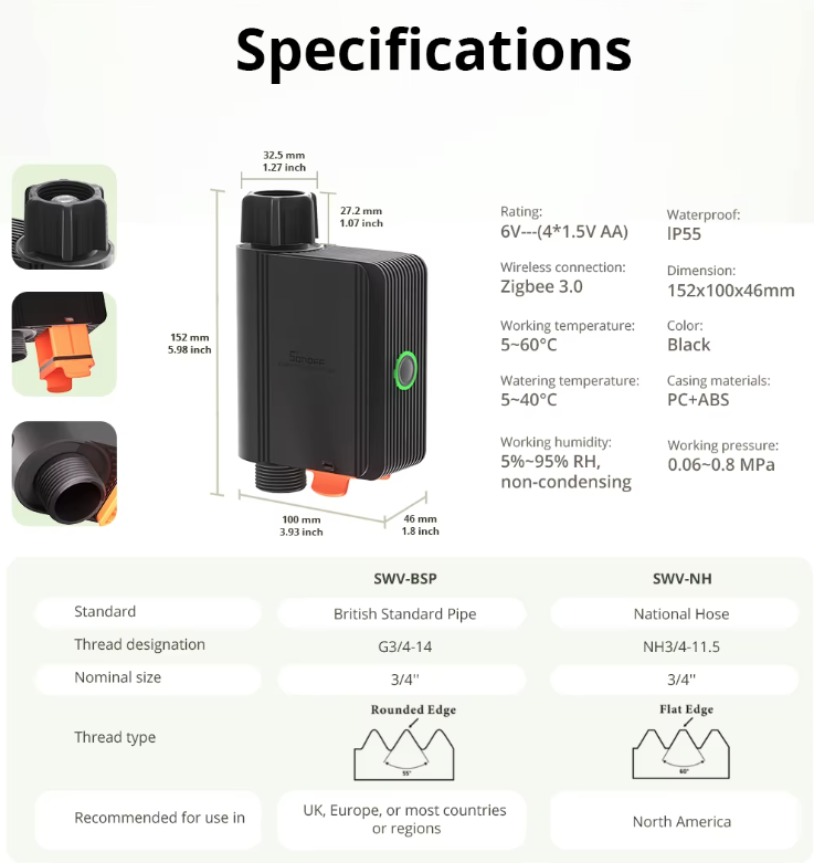 SONOFF SWV Zigbee 3.0 Inteligentný vodný ventil, automatizované efektívne zavlažovanie, eWeLink, Alexa, Google, jednoduchá inštalácia.