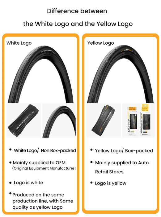 Continental ULTRA SPORT Ⅲ GRAND SPORT RACE cestná pneumatika na bicykel 700x23C/25C/28C ľahká odolná proti prepichnutiu