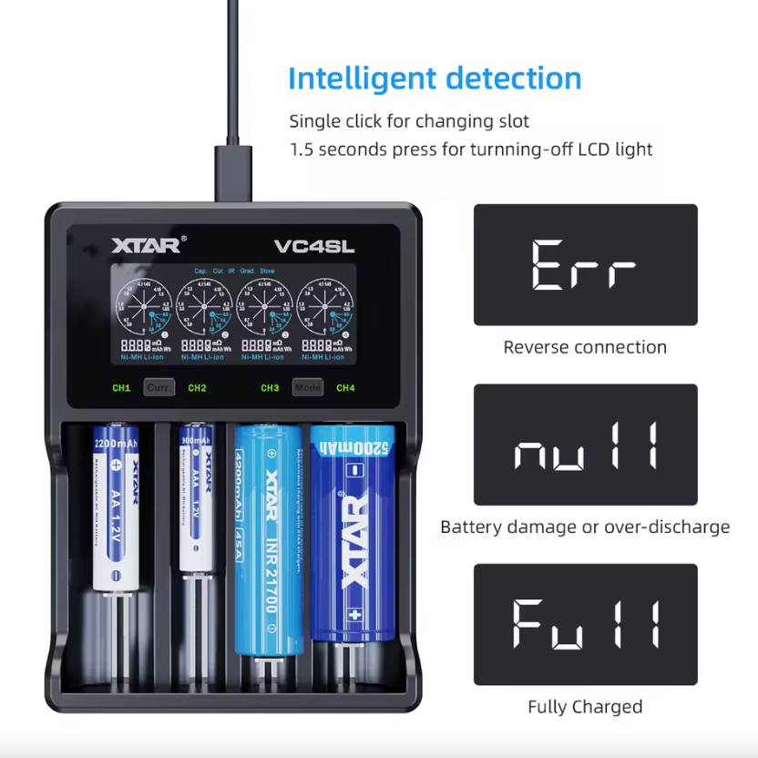 XTAR VC4SL 18650 21700 Nabíjačka batérií USB C rýchle nabíjanie Ekologická všestranná nabíjačka pre technické príslušenstvo