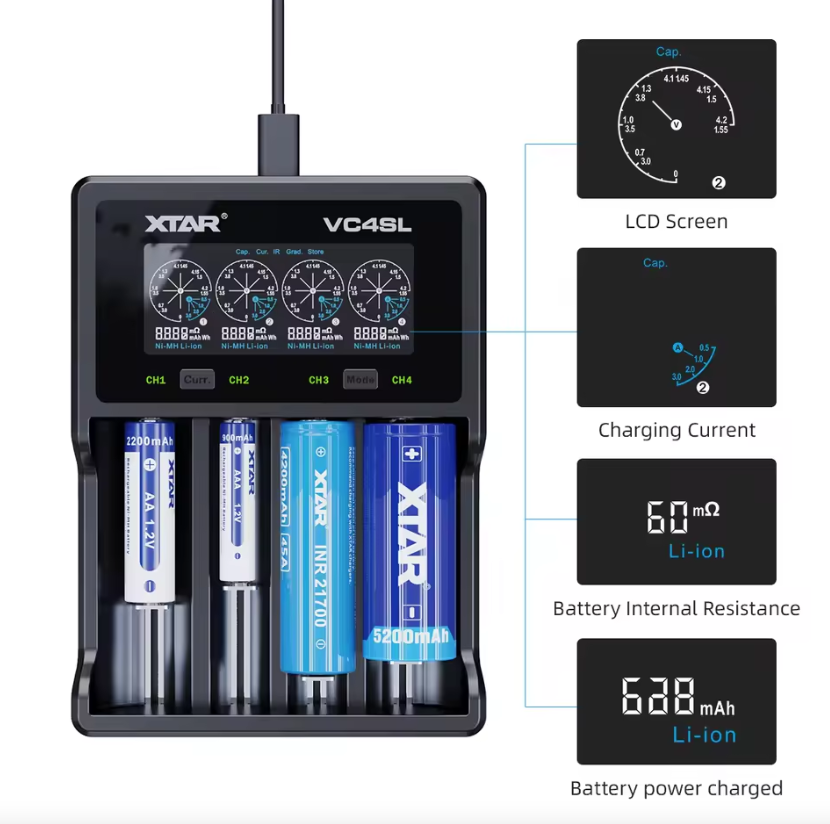 XTAR VC4SL 18650 21700 Nabíjačka batérií USB C rýchle nabíjanie Ekologická všestranná nabíjačka pre technické príslušenstvo