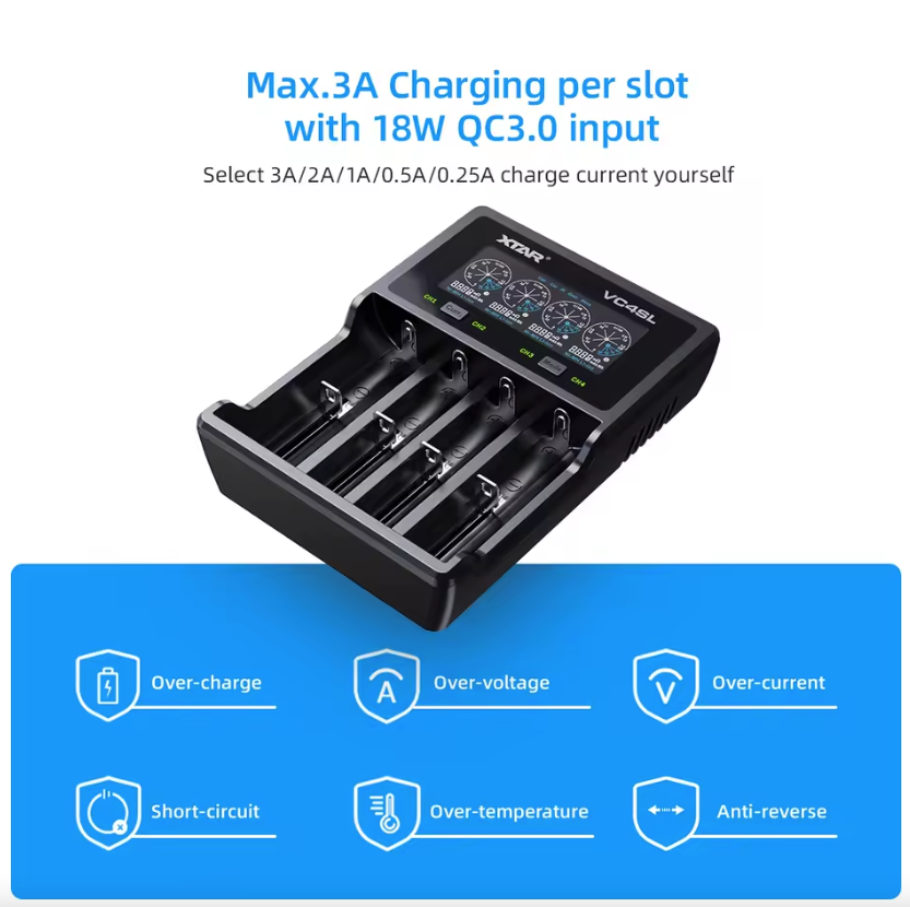 XTAR VC4SL 18650 21700 Nabíjačka batérií USB C rýchle nabíjanie Ekologická všestranná nabíjačka pre technické príslušenstvo