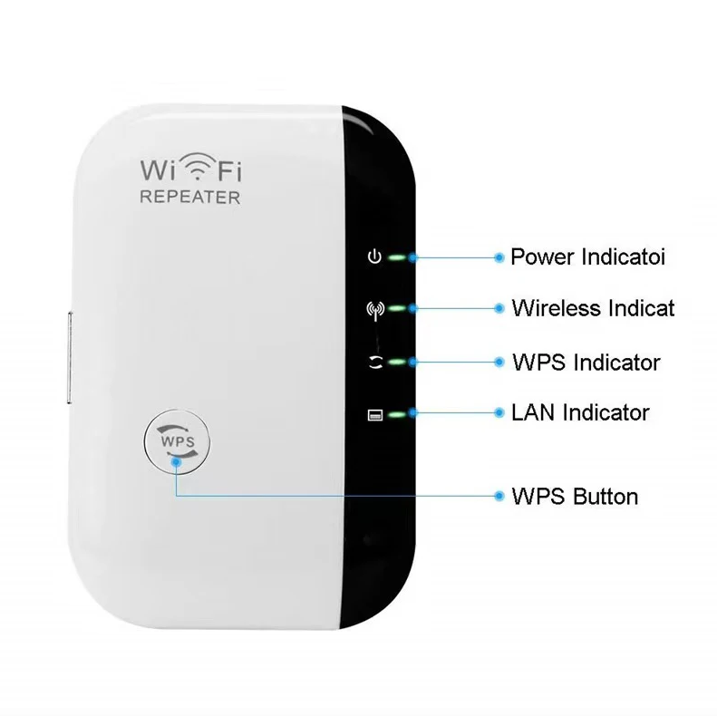 WiFi opakovač, bezdrôtový zosilňovač signálu, rozširovač siete, domáci router cez stenu, spálňa, príjem pohybu