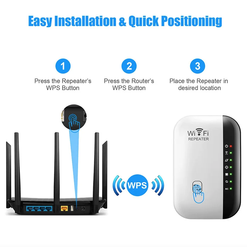 WiFi opakovač, bezdrôtový zosilňovač signálu, rozširovač siete, domáci router cez stenu, spálňa, príjem pohybu